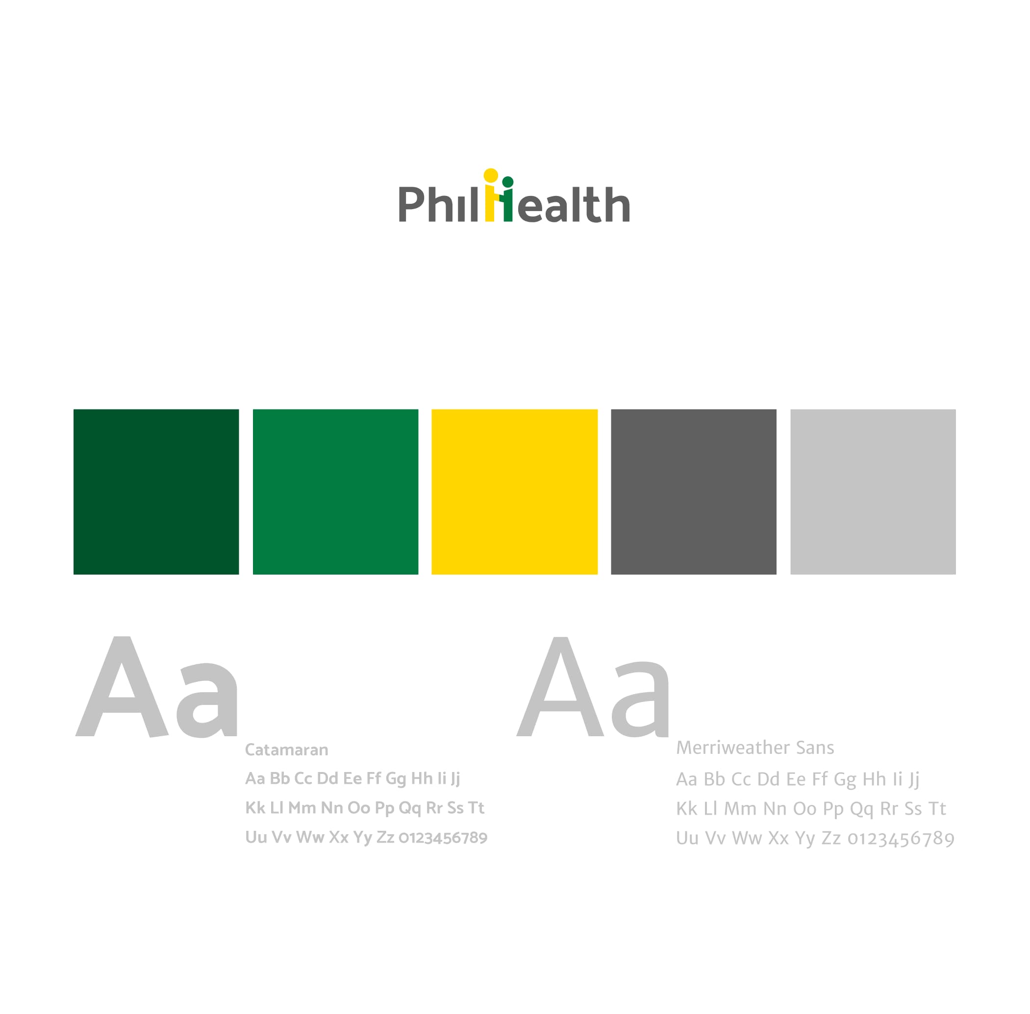 PhilHealth re-imagined